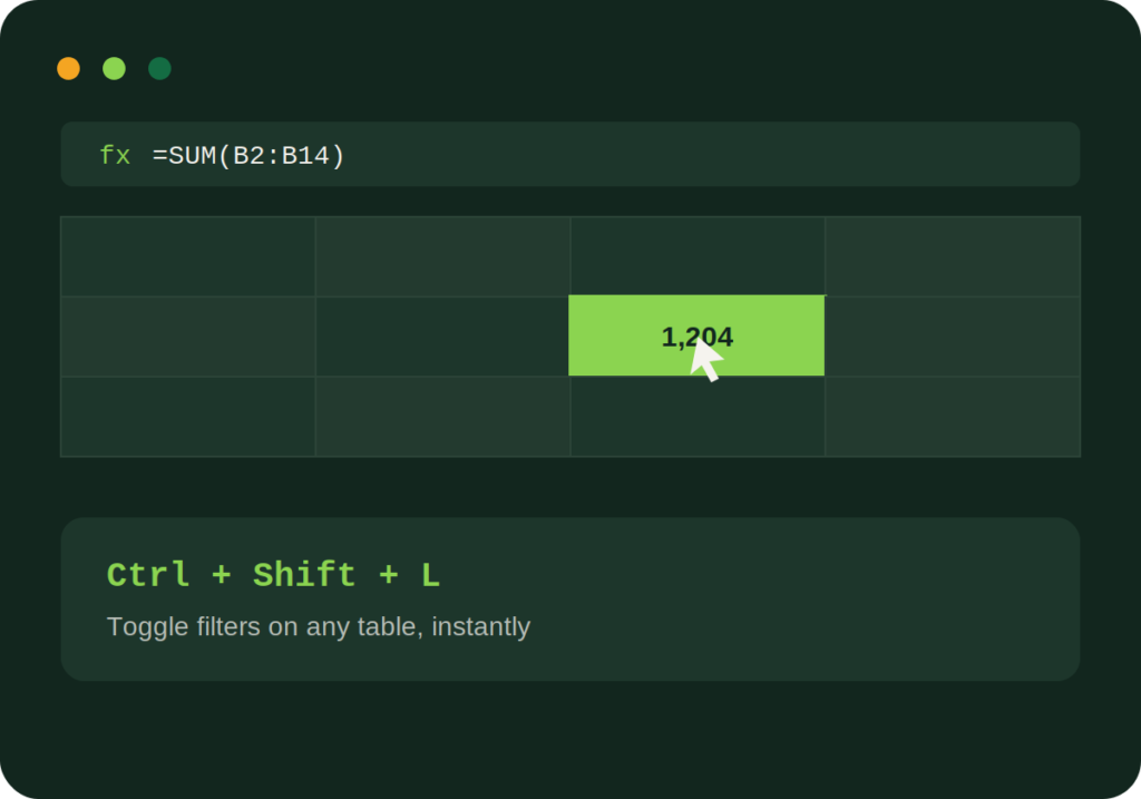 Excel spreadsheet showing a highlighted cell and the Ctrl+Shift+L keyboard shortcut for toggling filters.